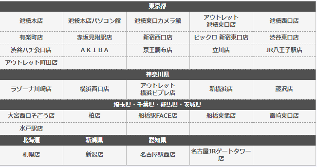 ビックカメラはクレカ１枚で世界が変わる ポイント 分割払いの裏ワザまで徹底解説 60秒で分かるクレカ Etcカードの作り方 Card Express