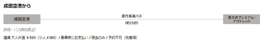 必読 酒々井プレミアム アウトレットのアクセス方法 駐車場情報 店舗情報を一挙紹介 割引 店舗独自の特典が受けられるクレカとは 60秒で分かるクレカ Etcカードの作り方 Card Express