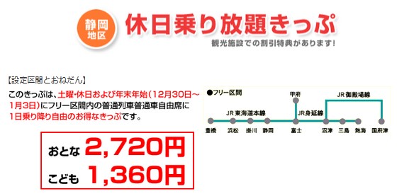電車の旅行ならフリー切符 北海道 関西 東海等の電車がお得 フリーパスも必見 60秒で分かるクレカ Etcカードの作り方 Card Express