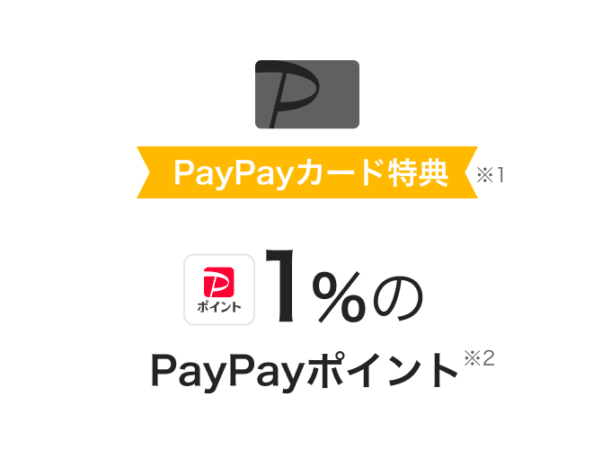 PayPayカードポイント特典